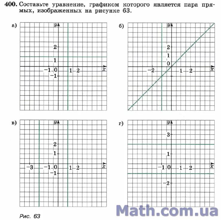 Найдите ∠мсв. На рисунке 63 изображены два. ∠a+∠b+∠c= 180° рисунок. A b sin a на рисунке изображе. На рисунке ниже изображена лодка.
