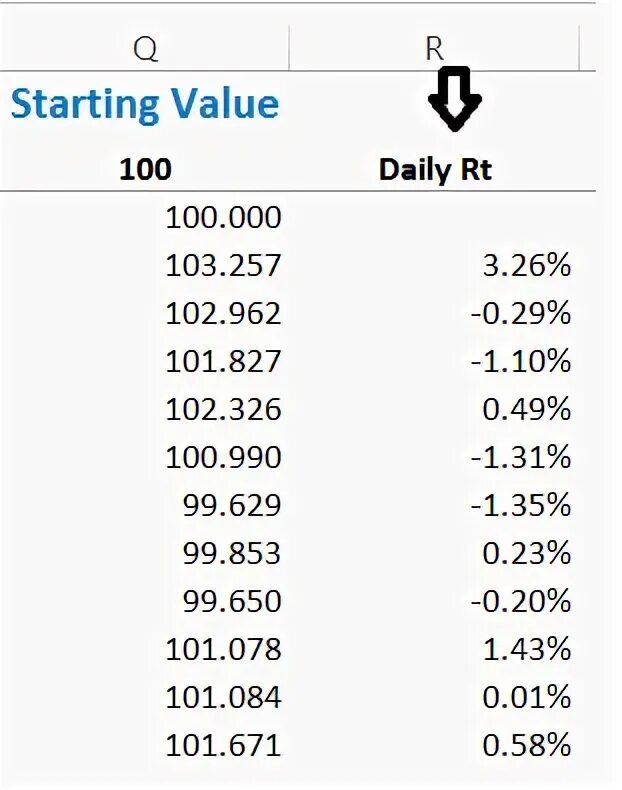 Value calculator adopt gg. Value calculator adopt gg