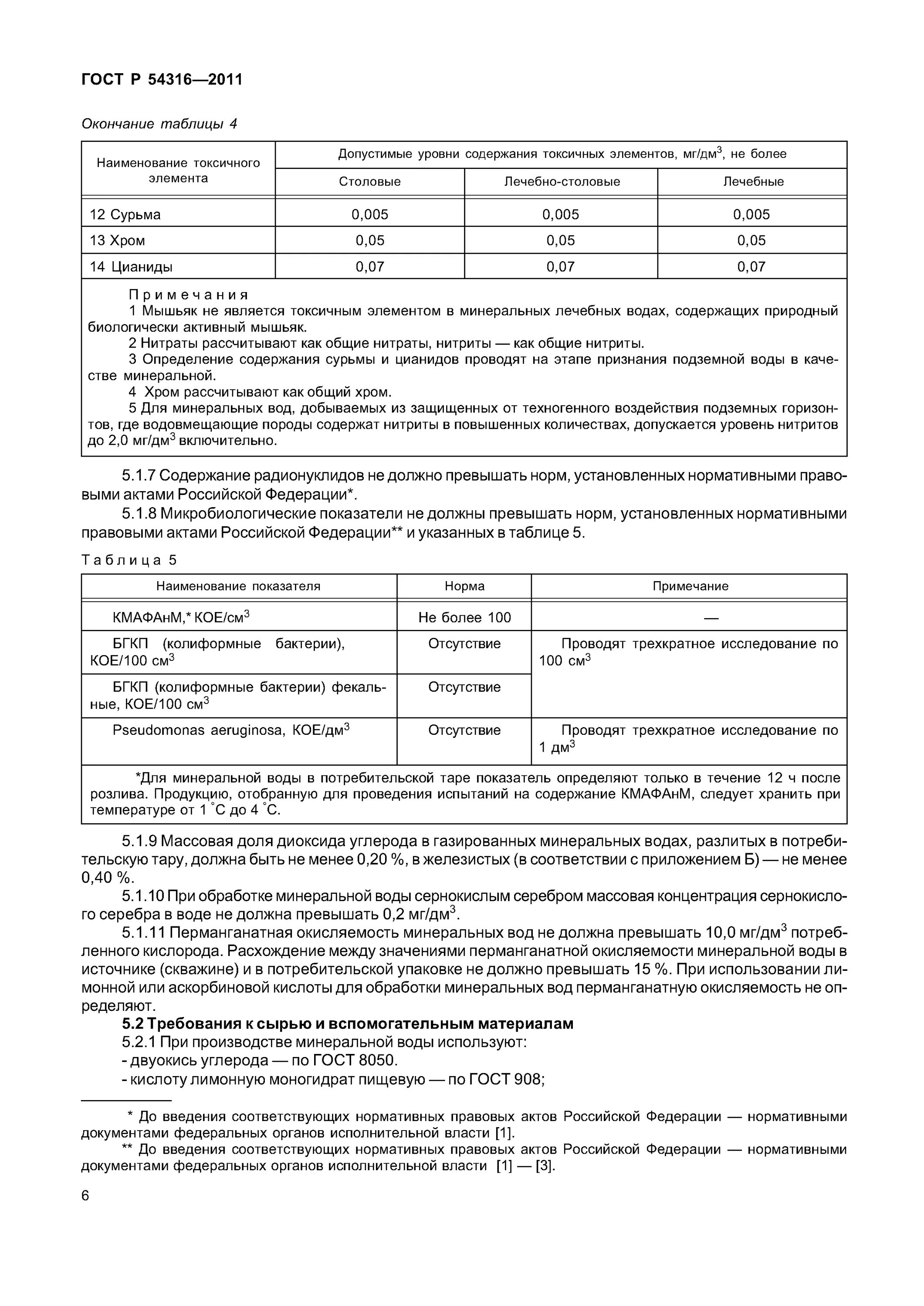 Природная вода гост. Минерализация воды ГОСТ Р 54316-2011. ГОСТ 54316-2011. Требования к минеральным водам ГОСТ Р 54316-2020. ГОСТ Р 54316-2011[11].