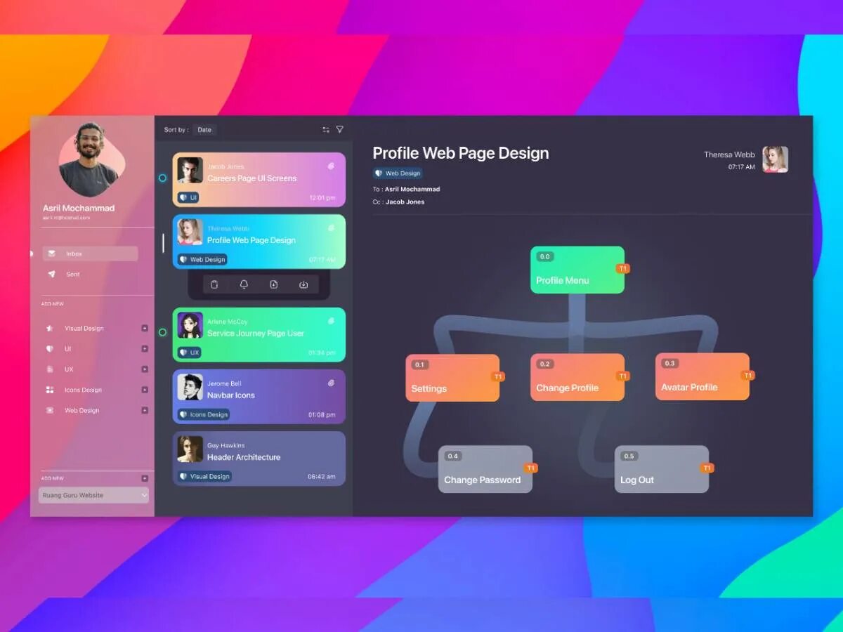 Ux ui figma. Интерфейс мобильного приложения в фигма. дизайн мобильного приложения в figma. figma мобильное приложение. примеры ui дизайна figma.