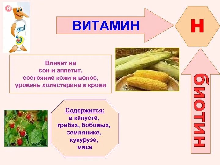 Витамин а влияет на зрение костную систему. Витамин влияющий на сон. на что влияет витамин с. влияние витаминов. влияние витаминов на человека.