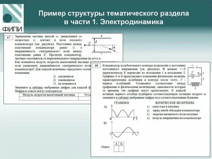 Как изменится энергия магнитного
