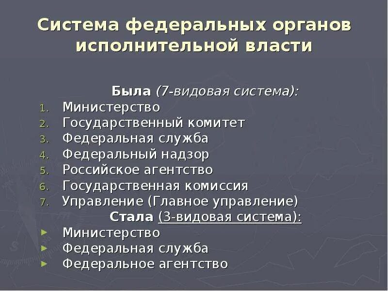 Органы исполнит власти рф. Федеральные органы исполнительной власти РФ презентация. Система исполнительной властт. Система органов исполнительной власти презентация. Система федеральных органов исполнительной власти.