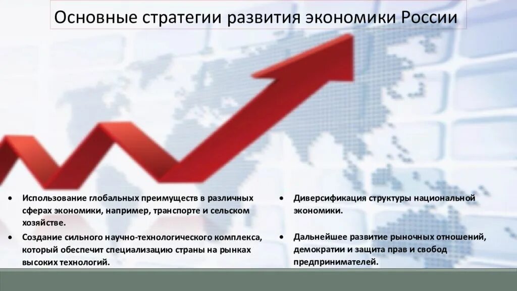 Современная Российская экономика. Роль РФ В мировой экономике. Место России в глобальной экономике. Россия в мировой экономике.