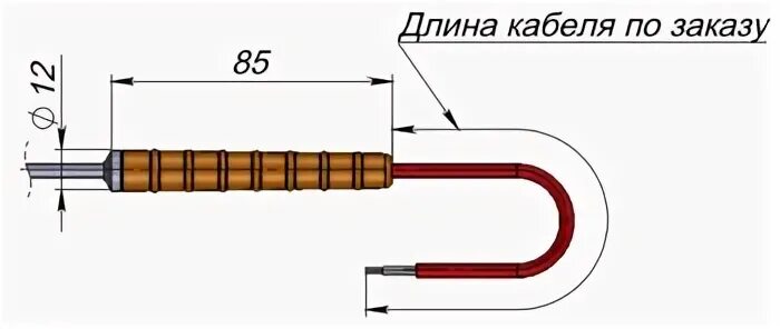 Тп б