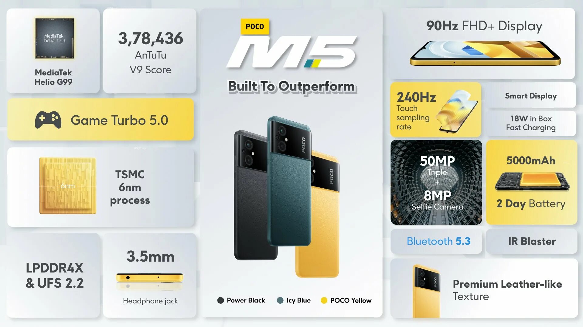 Poco mediatek. Смартфон poco m5s. poco m5 6128. медиатек хелио g99. mediatek helio g99.