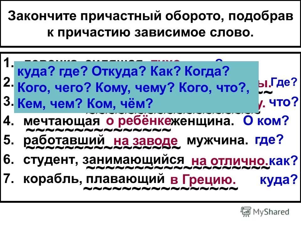 Какие слова есть причастие. Зависимые от причастий слова. Зависимое слово у причастий. Причастия с зависимыми словами примеры. Зависимые слова у причастий.