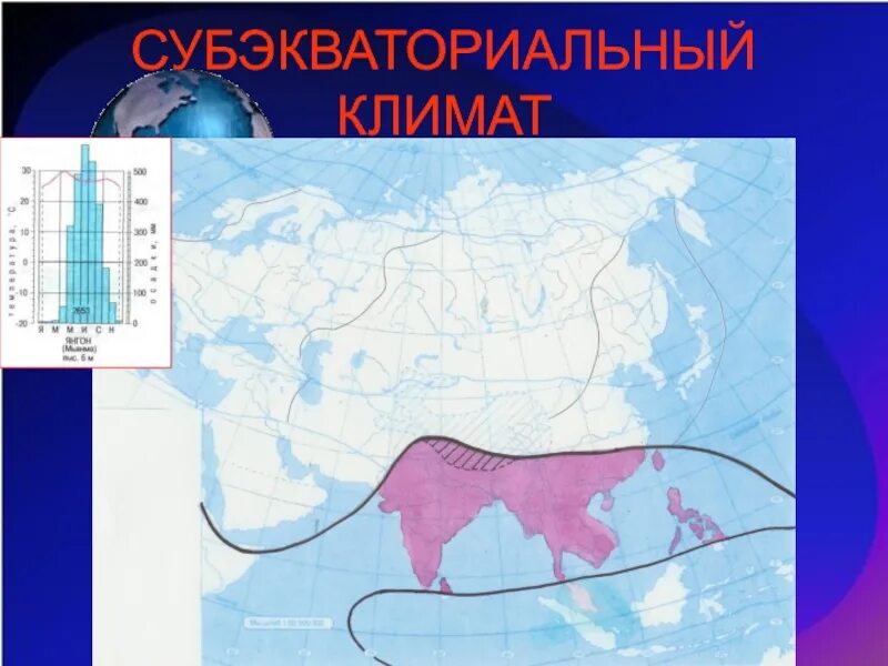 Разнообразие климата евразии. Субэкваториальный пояс Евразии. Субэкваториальный климат. Субо эваториальнй климат. Субэкваториальный пояс климат.