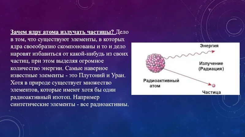 Атом испускает частицу