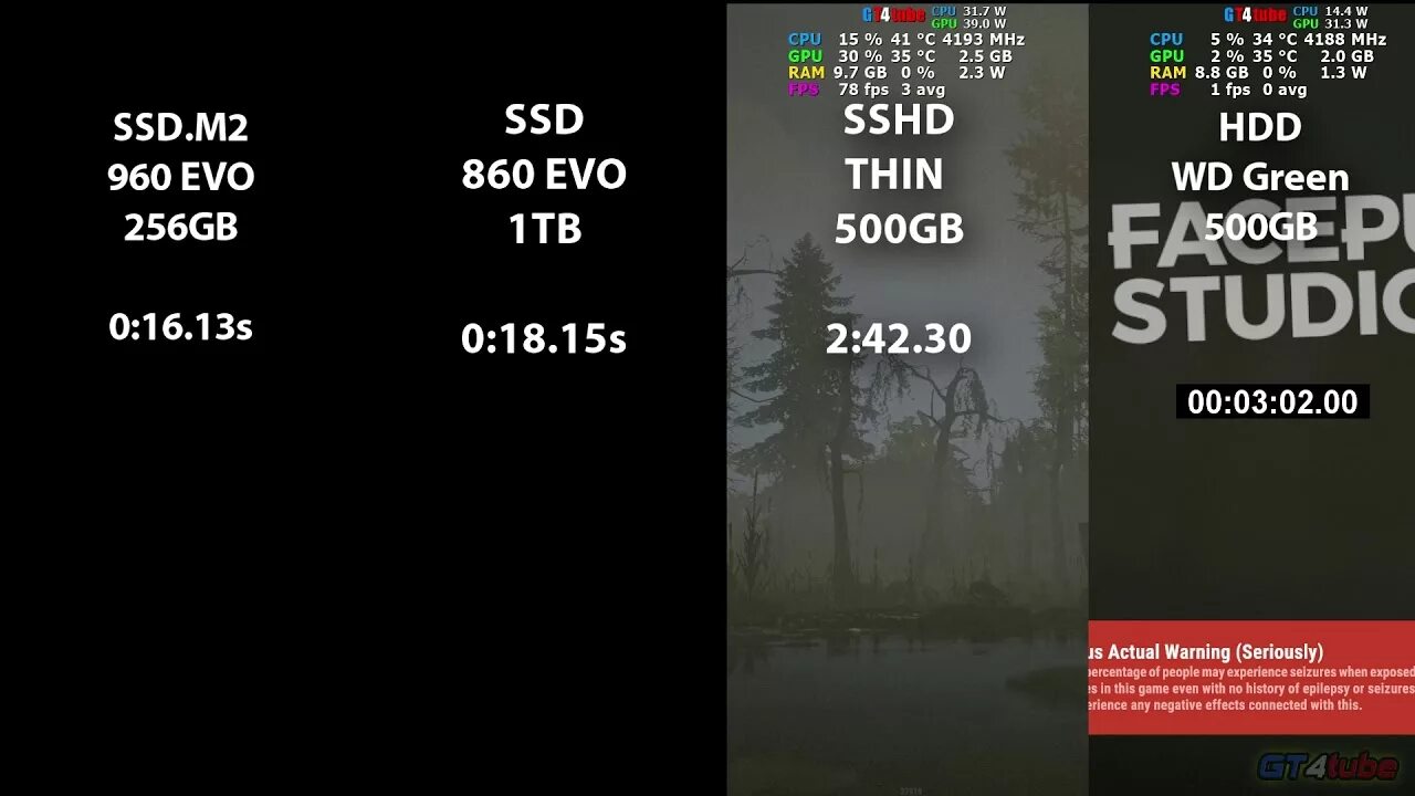Ssd игры быстрее
