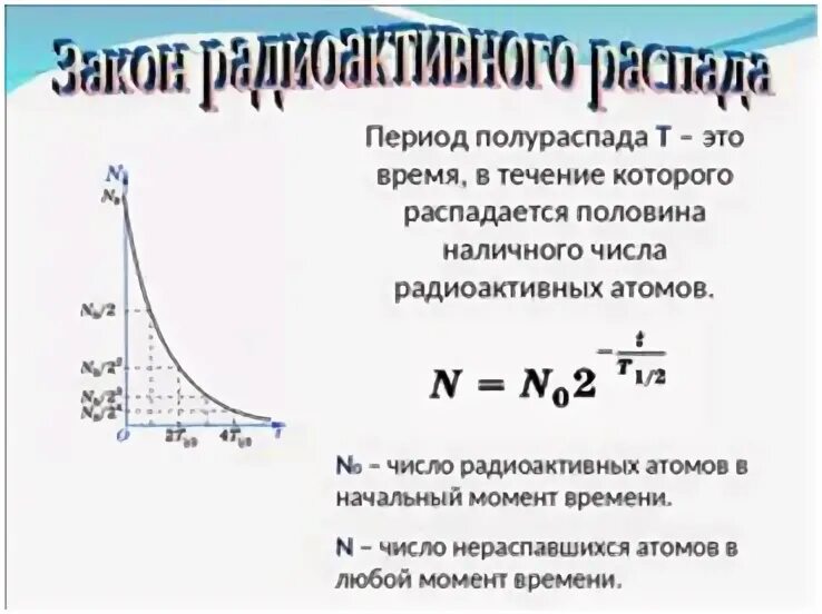 Полу распад. Закон радиоактивного полураспада формула. Период полураспада физика 9. Формула вычисления периода полураспада. Период полураспада изотопа формула.