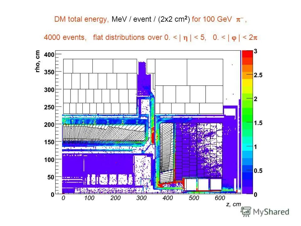 Логотип тоталь. Total energies acf. Логотип тоталь. Fisher™ fieldvue™ valvelink™ mobile software. Тотал вектор.