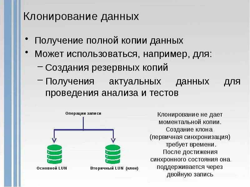 Полная копия данных. Получение данных. Клонирование. Клонирование системы. Копирование данных.