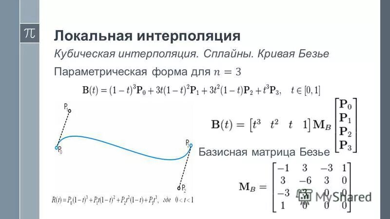 Интерполяция матрицы. Интерполяция матрицы