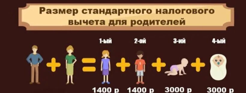 Налоговый вычет обоим родителям. Стандартные налоговые вычеты на детей таблица. Стандартные налоговые вычеты по ндфл на детей. Коды стандартных налоговых вычетов. Налоговый вычет обоим родителям.
