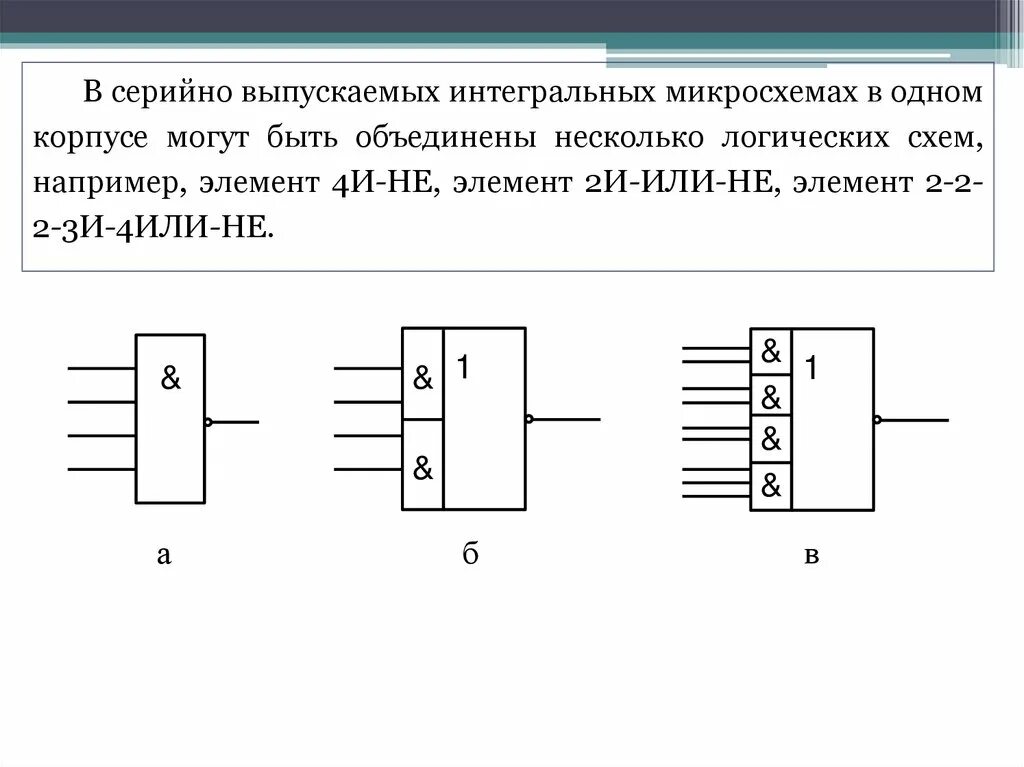 Логические Интегральные схемы. Схема интегральная аналоговая. Логический элемент 4и микросхема. Интегральные микросхемы ИМС.