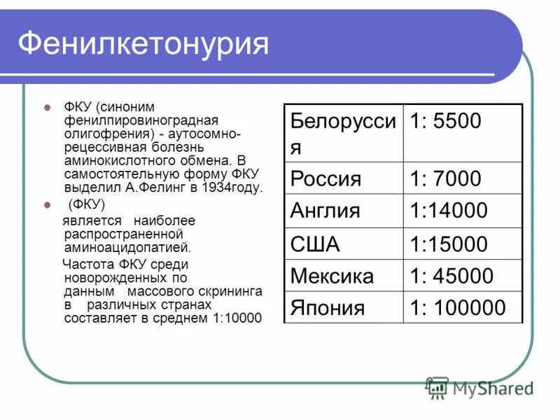 Генетическое заболевание фку. Статистика генетических заболеваний. Фенилкетонурия частота встречаемости. Фенилкетонурия клинические проявления. Распространенность фенилкетонурии.