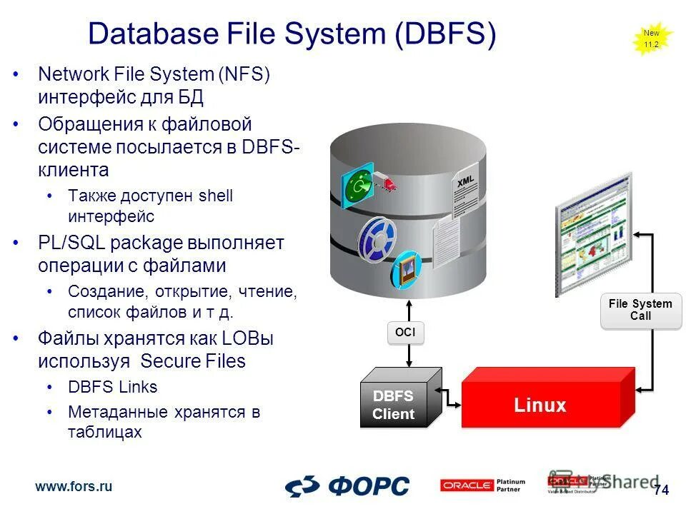 Sql package