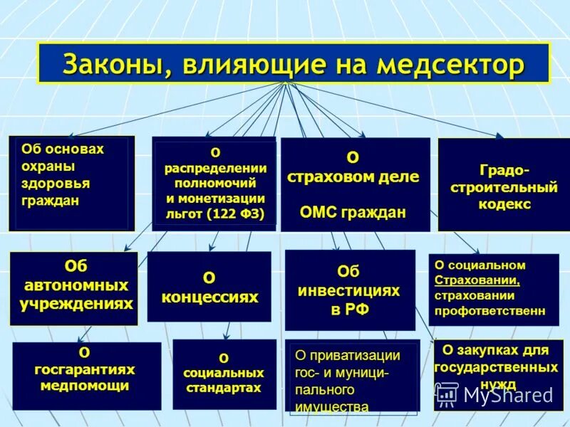 законы влияют. воздействие на человека общественного мнения. законы влияют. сьюзан вайншенк. законы влияют.
