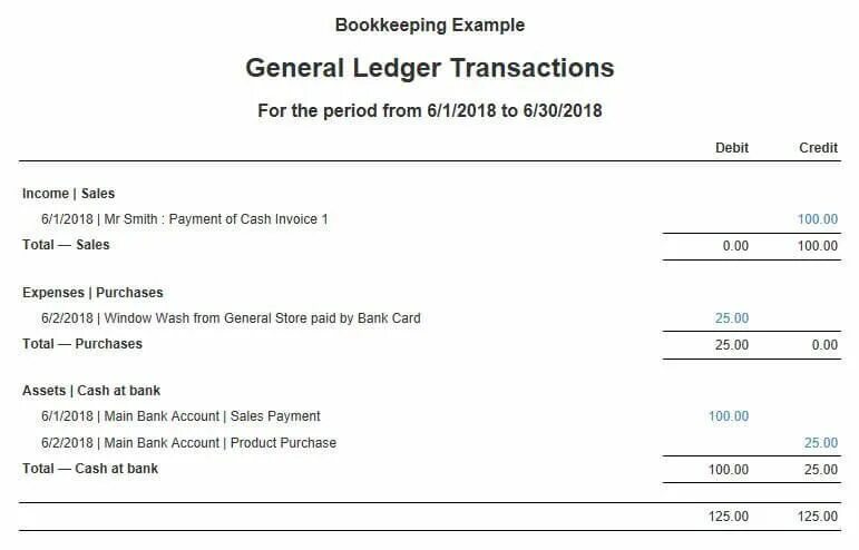 Account for examples. General ledger example. take account of пример. ledger account. bank payment order example.