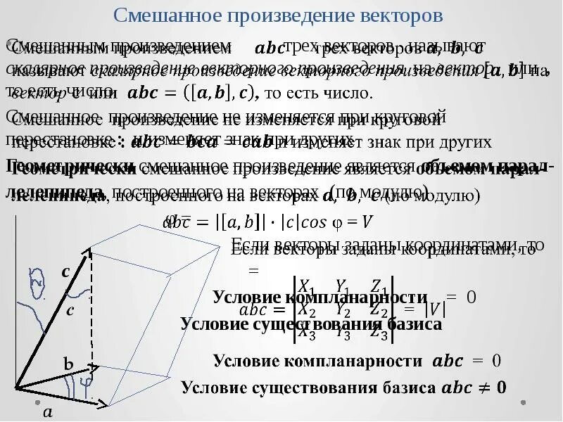 Скалярное и смешанное произведение векторов. Объем параллелепипеда через смешанное произведение векторов. Геометрический смысл смешанного произведения. Скалярное векторное и смешанное произведение векторов. Геометрический смысл смешанного произведения трех векторов.