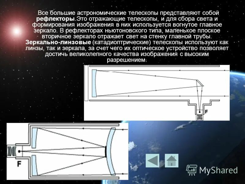 Кто 1 использовал телескоп