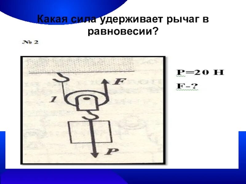 Какая нужна сила для удержания. Сила удерживающая рычаг в равновесии. Равновесие рычага. Какая сила удерживает рычаг в равновесии. Равновесие сил.