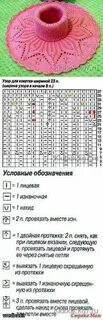 Спицами манишка женская с описанием на круговых