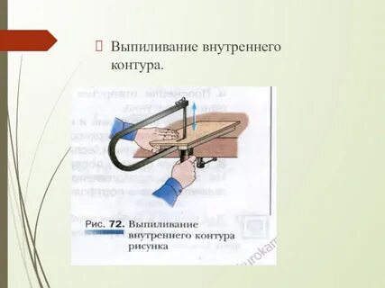 Выпиливание лобзиком 5 класс технология