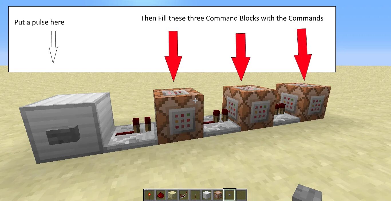 Блок посередине блока. Командный блок в МАЙНКРАФТЕ 1.16.2. Крафт командного блока. Командный блок схема. Постройки из командных блоков блоков в МАЙНКРАФТЕ.