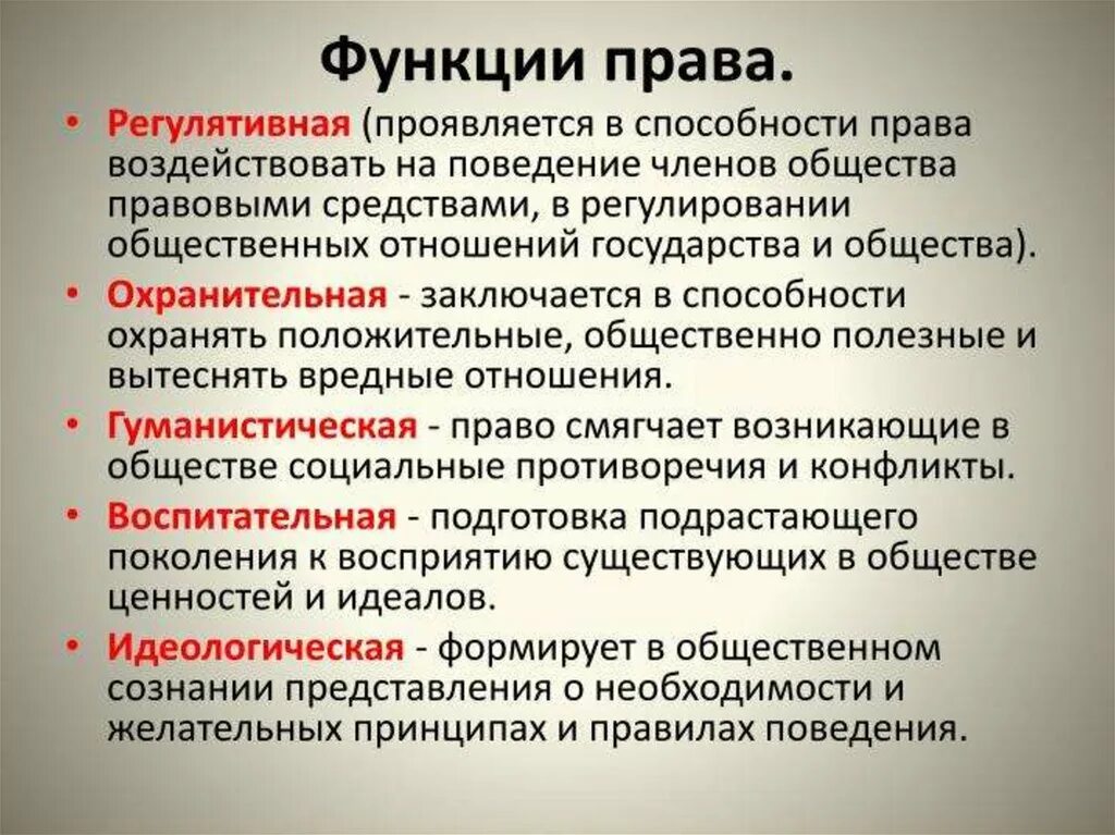 Поведение отражающее право. Перечислите функуии право.