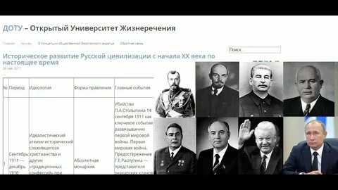 Время хрущева и брежнева