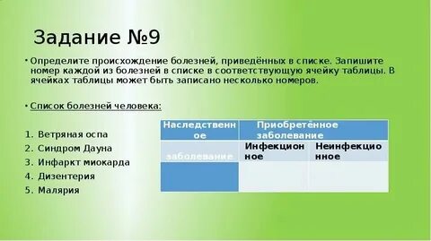 Запишите несколько правильных ответов из перечня