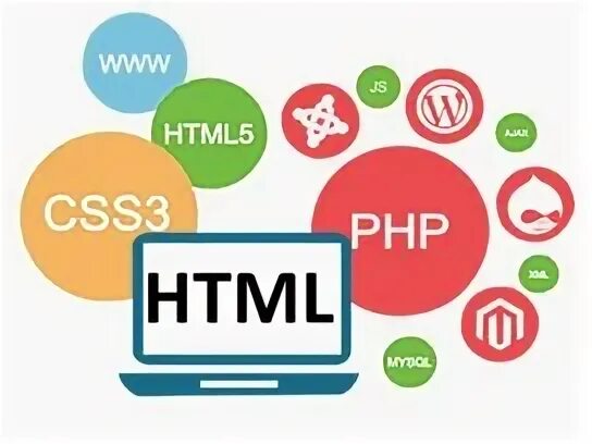 10 html