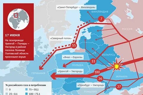 Уренгой газопровод карта