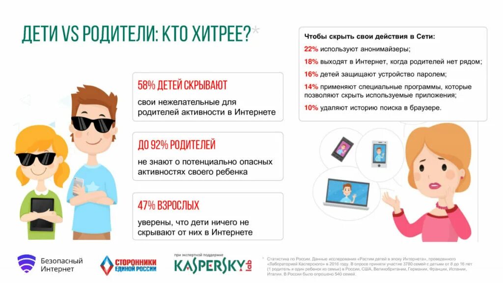 с родительской. мэш московская электронная школа. родители имеют право забирать телефон у ребёнка. может ли родитель проверять телефон ребенка. имеют ли право родители забирать телефон.