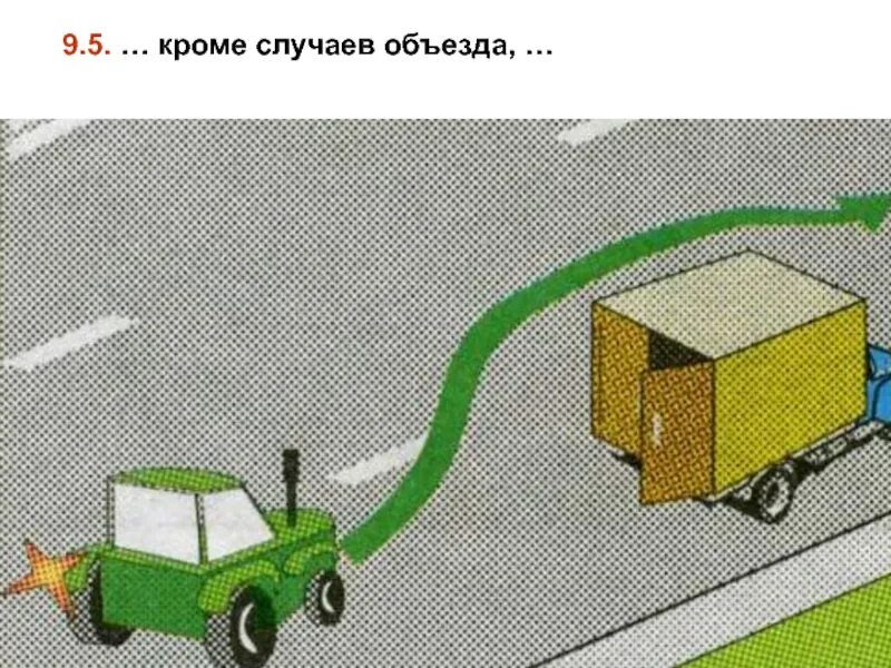 Что ты сделал для охраны зеленых насаждений синтаксический. Опасные вещи в интернете. Сигналы, которые подает водитель презентация. Помимо случаев. Аффект в уголовном праве: понятие, виды, ответственность.