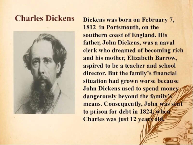 Charles Dickens Biography.