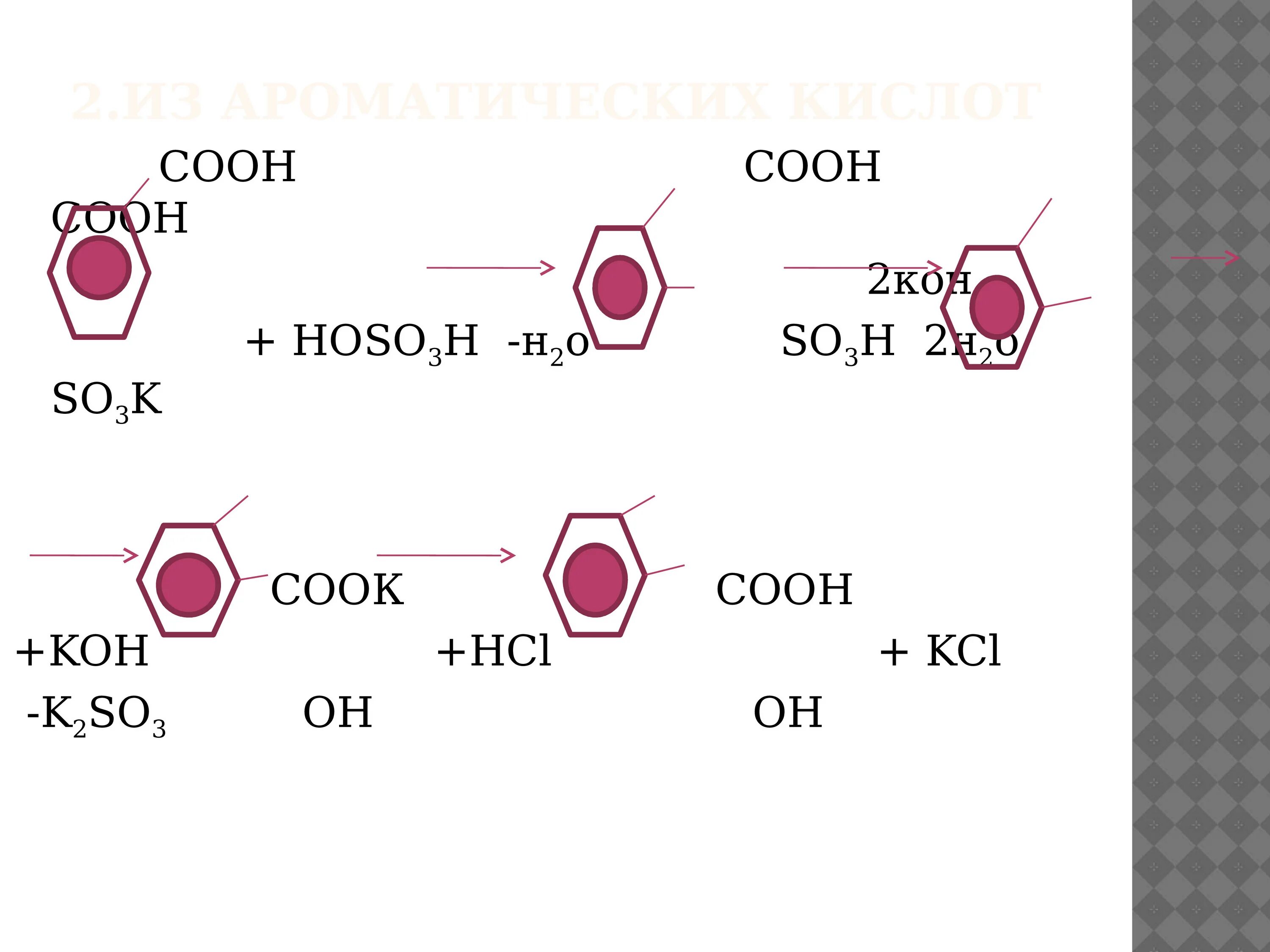 Ch3cooh so3. Сн3cooh + Koh. Сн3соон кон сплавление. Фенол соон. Кон кислота.