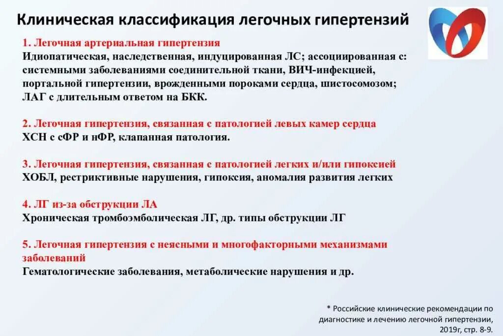 Гипертония тест с ответами. Легочная гипертензия критерии постановки диагноза. Легочная гипертензия формулировка диагноза. Оценка степени легочной гипертензии. Лёгочная гипертензия 1 степени что это такое.