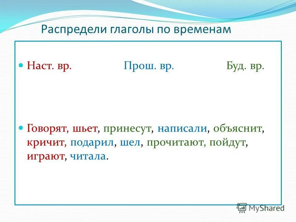 Написать изменить по временам. Что такое глагол?. Распределить глаголы по временам. Распределение глаголов по временам. Распредели глаголы по временам.