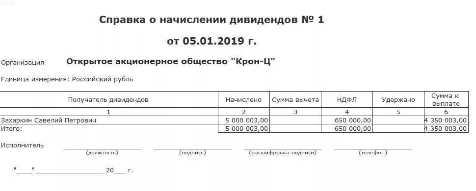 Проценты учредителей ооо. Справка о выплате дивидендов. Справка о дивидендах образец. Форма бухгалтерской справки. Справка о выплате дивидендов учредителю образец.