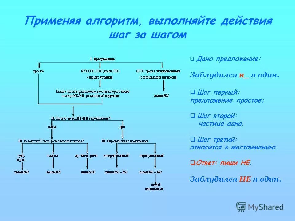 Потерянный сколько н