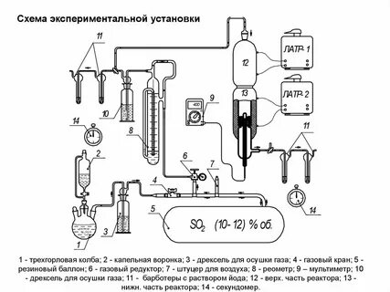 Схема баллона