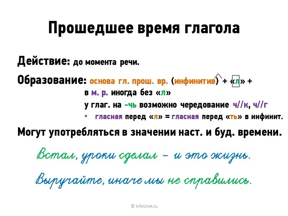 На что указывают окончания глаголов прошедшего времени. Прошедшая время глагола. Прошедшее время глагола. Глаголы в прошедшем времени. Прошедшие времена.