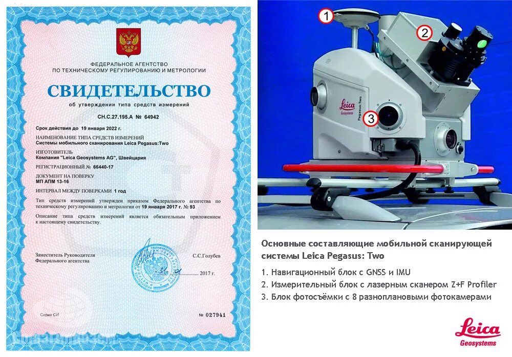 A № 35821. свидетельство типа средств измерений. мастерфлоу свидетельство об утверждении типа средств измерений. юм-300 свидетельство об утверждении типа средств измерений. сертификат об утверждении типа.