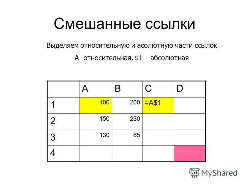 Области определения электронных таблиц - TouristMaps.ru