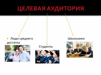 Средняя личность
