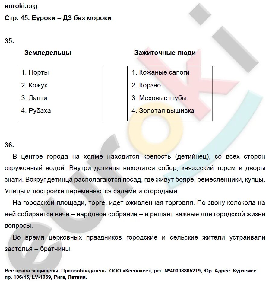 История россии 6 класс стр 93. Задания по истории России 6 класс. Тетрадь по истории 6 класс Пчелов. Рабочая тетрадь по истории России 6 класс Пчелов Лукин.