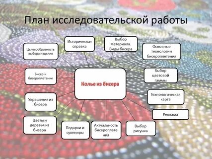 Творческий проект технология бисероплетения